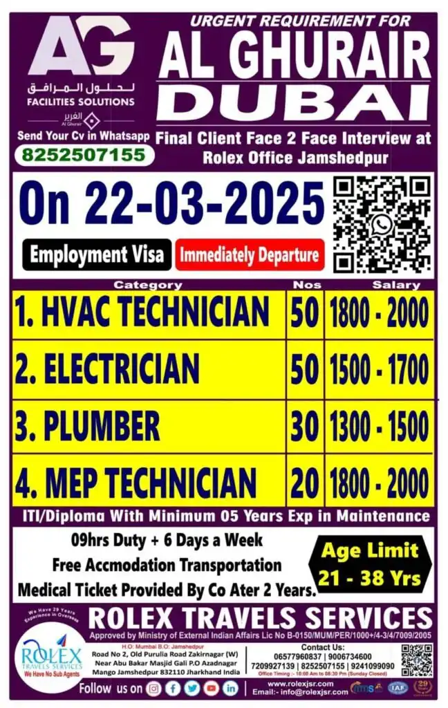 Urgent Job Openings for Al Ghurair Dubai  Interview on 22-03-2025