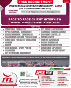 10 Qatar Job Vacancy – Urgent Jobs in Qatar 54 Free Recruitment Qatar