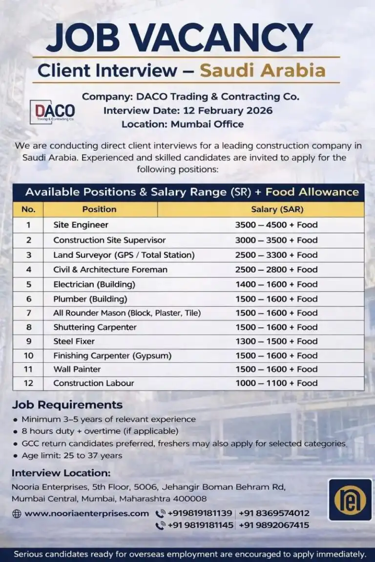 Saudi Arabia Construction Jobs