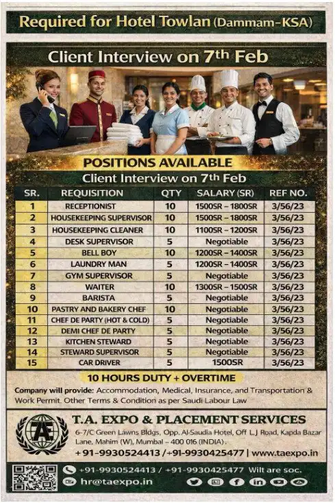 Saudi arabia jobs for Hotel Towlan