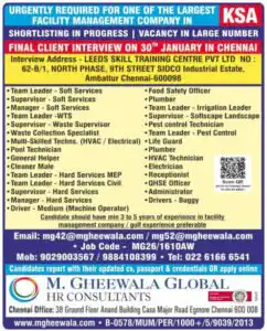Urgent 20+ Jobs In Kuwait - Kuwait Job Vacancy 3 Kuwait Facilty Management Vacancy