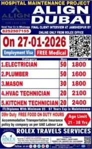 15+ Jobs Vacancies in Dubai 4 Hospital Maintenance Project in Dubai