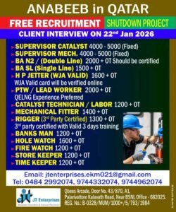 Free Requrement For Qatar 2026 job vacancy