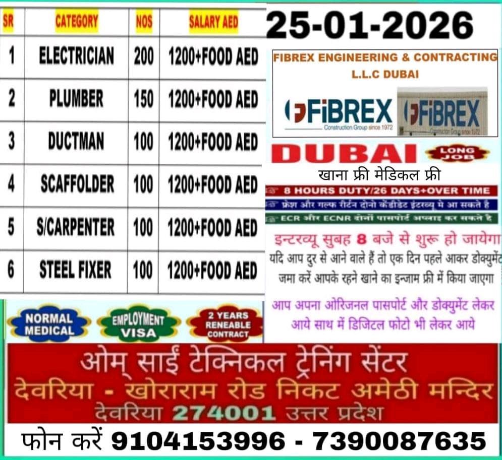 Hiring Dubai, UAE – Construction Jobs at Fibrex Engineering & Contracting LLC 2