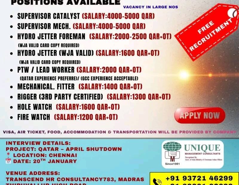 qatar free requirement multiple large vacancy 2026 compressed
