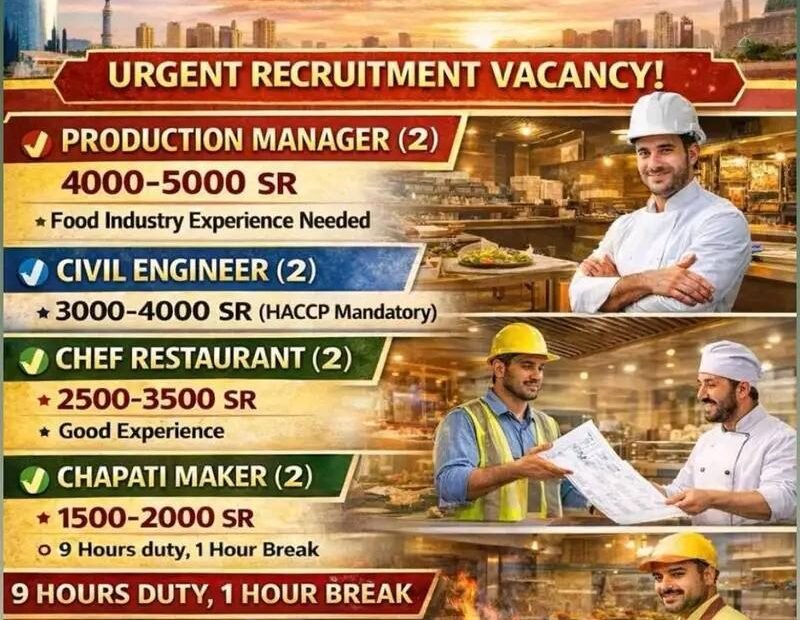 saudi arabia big company requirements 2026 compressed
