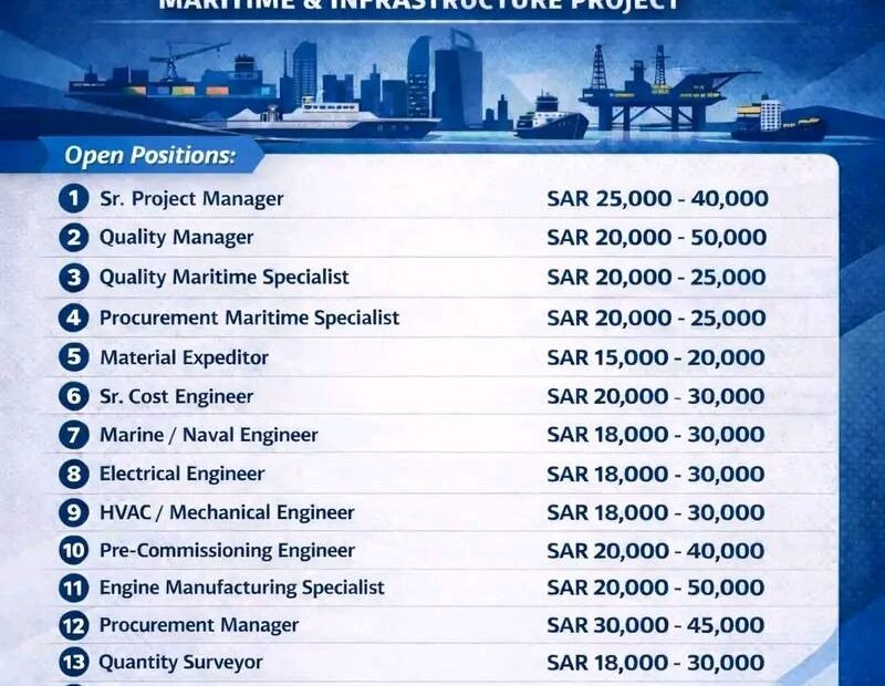 saudi arabia jobs 2026 maritime infrastructure project compressed