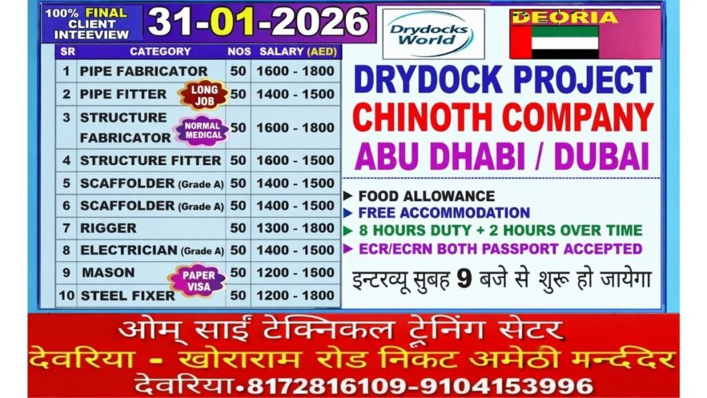 Abu dhabi/Dubai - Drydock Project 5 uae-jobs