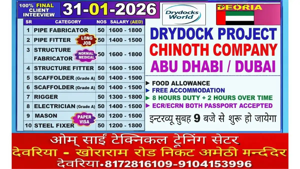 Abu dhabi/Dubai - Drydock Project 6 uae-jobs