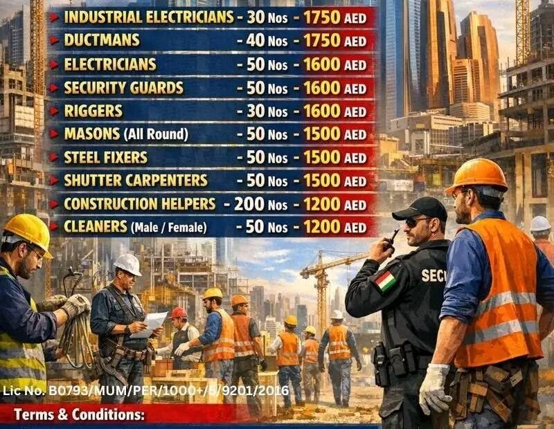 urgent abu dhabi jobs 2026 large numbers required for construction projects compressed