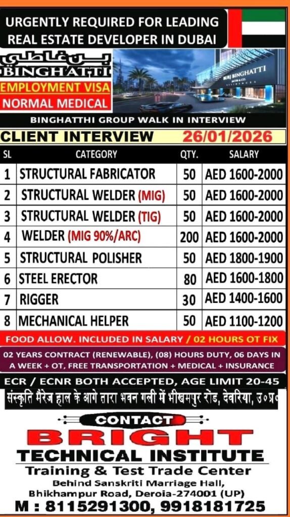 Urgent Dubai, UAE – Construction & Technical Jobs 1 urgent dubai uae construction technical jobs compressed