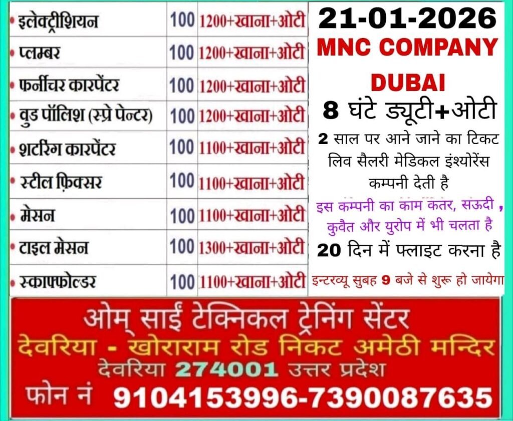 Urgent Hiring for Dubai - Electrician, Plumber, Mason & More 3 urgent hiring for dubai electrician plumber mason more compressed