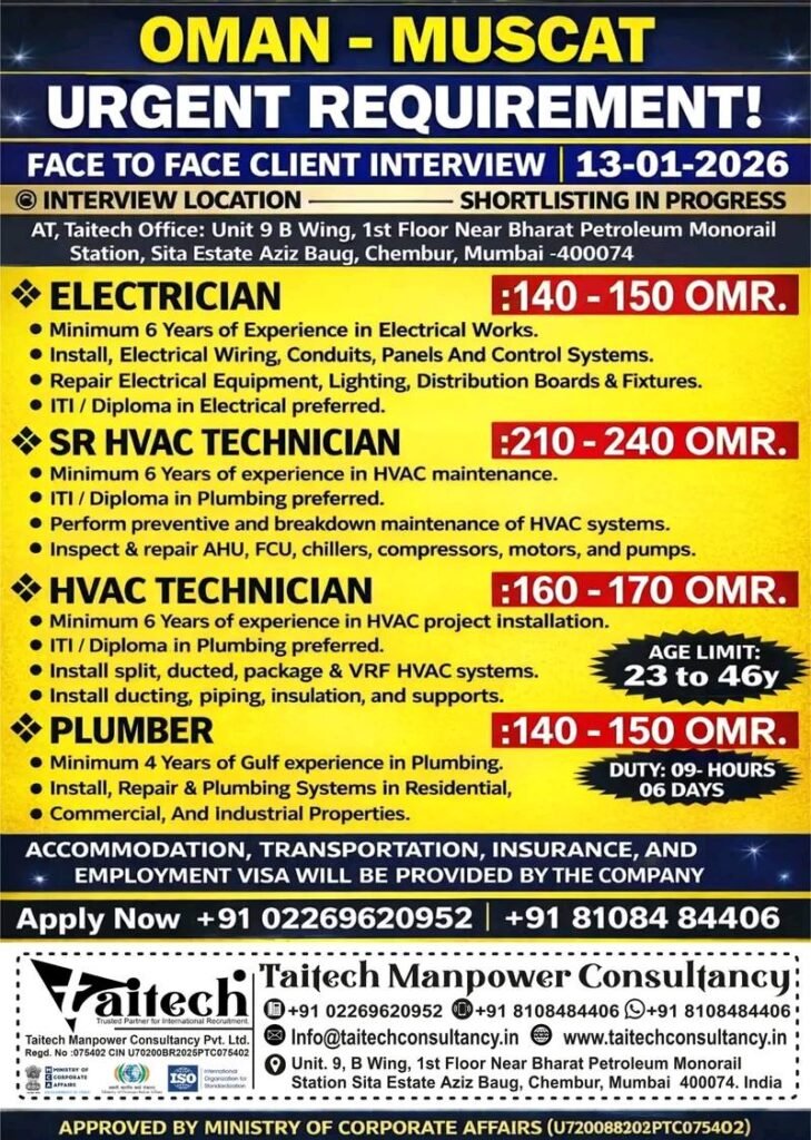 urgent oman requirement face to face interview 2026 compressed