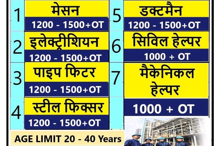 urgent requirement for dubai 2026 compressed