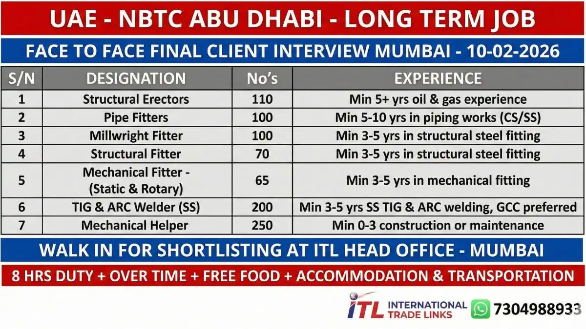 NBTC Abu Dhabi Hiring