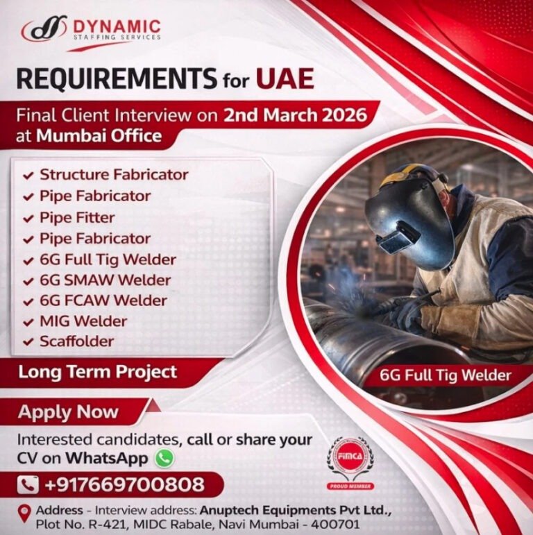Requirements for UAE Prestigious Company