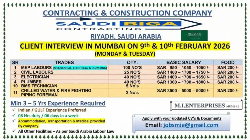 20+ Jobs in Saudi Arabia - Urgent Saudi Arabia Requirement 23 Urgent Required for Saudi Arabia