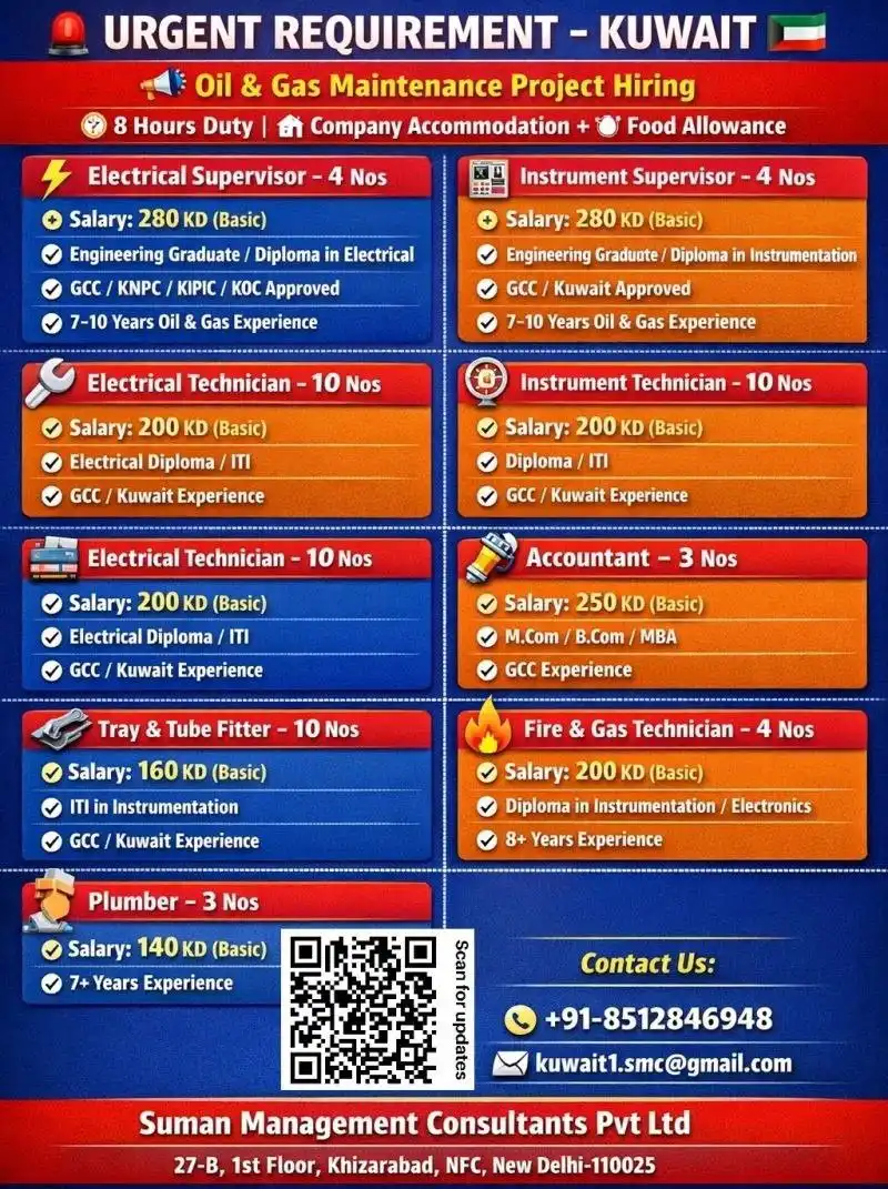 Urgent Requirement Kuwait